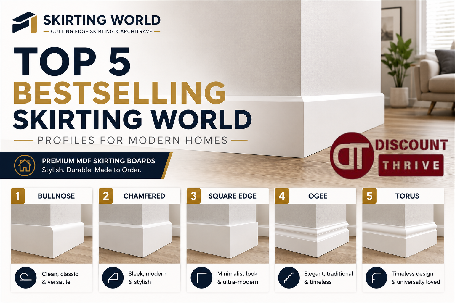 Top 5 Bestselling Skirting World Profiles for Modern Homes