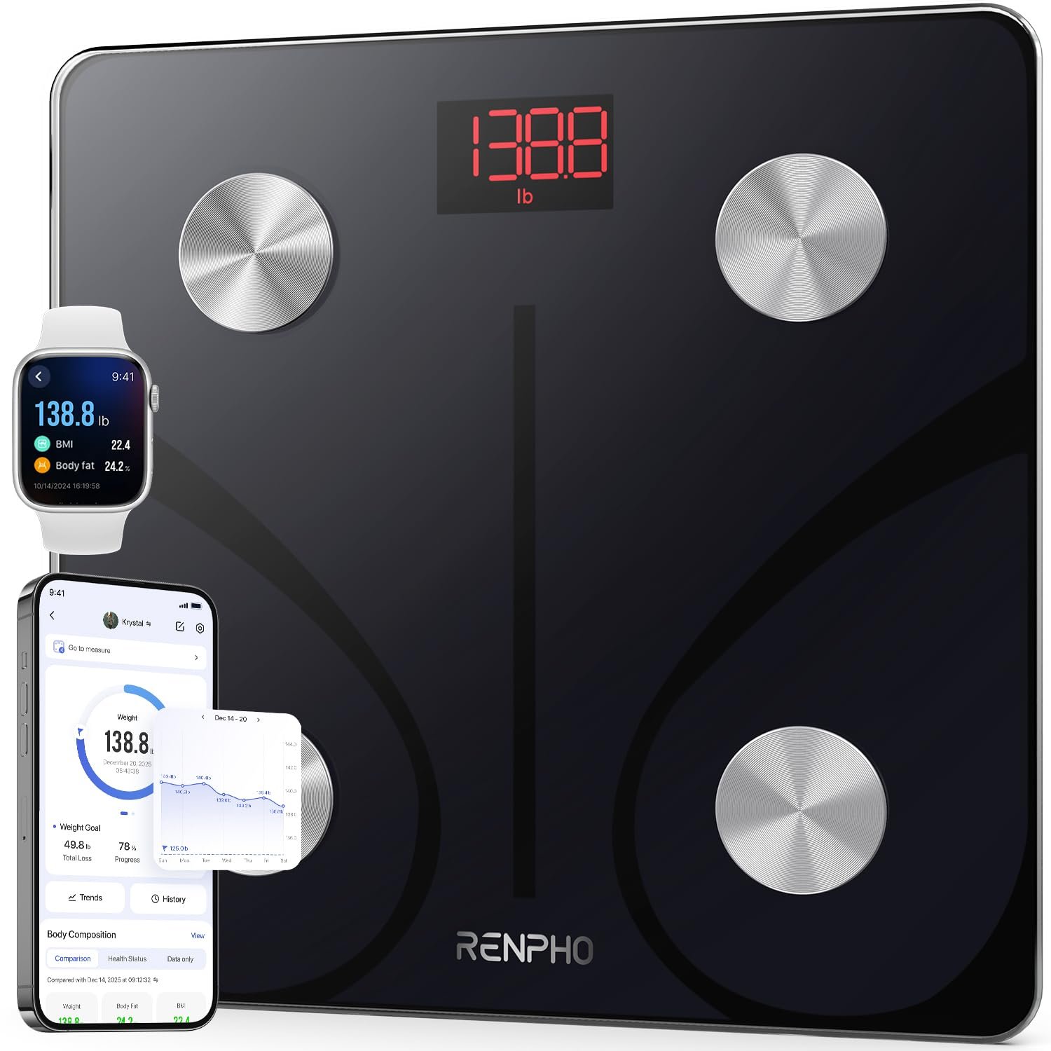 RENPHO Smart Scale for Body Weight, BMI and Body Fat, 13 Metrics